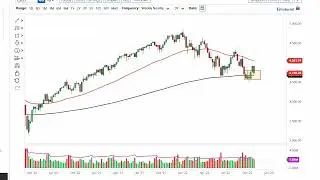 S&P 500 Technical Analysis for November 07, 2022 by FXEmpire