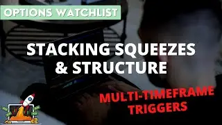 Options Watch List: Stacking Squeezes + Structure (Multi-Timeframe Triggers) | Focused Trades
