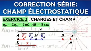 Correction S&eacute;rie : Champ &Eacute;lectrostatique &ndash; Exercice 3 | 1&egrave;re Bac Sciences Math&eacute;matiques 1Bac sm