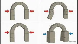 14 2 book vi chapter vii Vitruvius  Building to Last