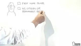 Housing Foundation Shared Ownership Programme