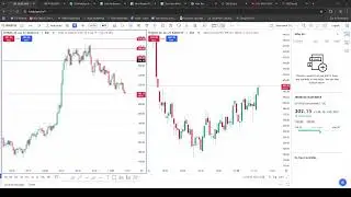 testing live trading setup