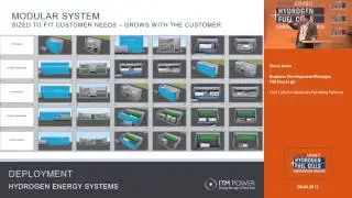 Fuel Cells for Materials Handling Vehicles