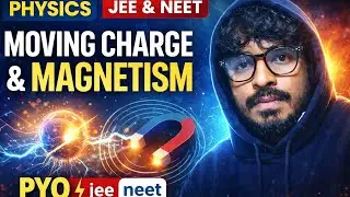 Moving charge and magnetism 1| jee mains | neet | physics| Er Amit Kumar Anand|