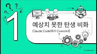 Claude Cowork  당신의 새로운 AI 팀원
