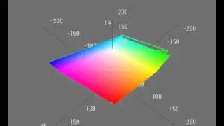 알파스캔 프레스티지 N2312 IPS LED 색 재현율 (Color Reproduction Range)