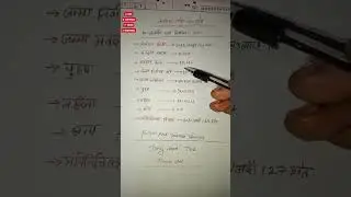 प्रतिनिधि सभा निर्वाचन - 2082 सम्बन्धि ! लाेकसेवा तयारी - Gk तयारी | @DailyNepaliTips | Loksewa