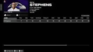 Arizona Silent Assassin's Cardinals Franchise