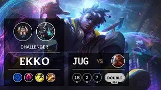 Ekko Jungle vs Gragas - EUW Challenger Patch 9.24