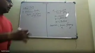 Lecture 36 Mechanism of current flow inside the Transistor ( part 1 )