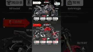 🔥 Honda CB 300 F Vs Honda CB 300 R 💯