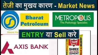 Stock Market News- nse Top Gainers Technical Analysis #Axisbank #bpcl #metropolis  #shreecement