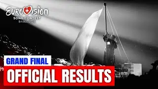 Eurovision 2025: Grand Final | Official Results