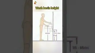 wash basin perfect height