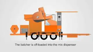 Stonemaker - Dry Mix Animation