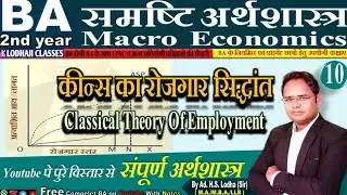 10. कीन्स का रोजगार सिद्धांत, Keyne's Theory of Employment, Macro Economy BA 2nd year in Hindi