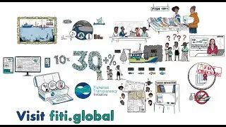 Sustainable fisheries need transparency! [Subtitles: Fran&ccedil;ais, Espa&ntilde;ol]
