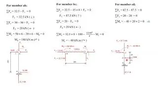 Chapter 2  part 9 .... Example about axial force, shear force, and bending moment diagram for frame