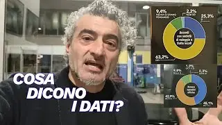 Un'attenta analisi del mercato di officine e clienti.