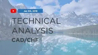 CADCHF technical analysis