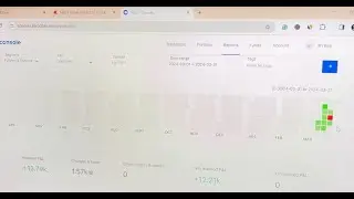 P&L Statement For March 2024 | How Much Money I Made From Stock Trading