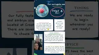 Our surrogate search.