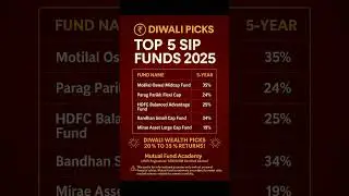 &ldquo;Best Mutual Fund SIPs for Diwali 2025 | Top Performing Funds for 10-Year Wealth Building&rdquo;