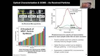 Dr. Nicholas Nunn - Virtual Lecture on NV Nanodiamonds