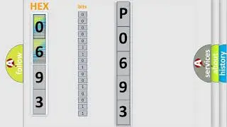DTC Ford P0693 Short Explanation