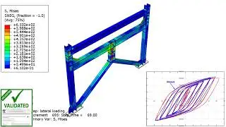 Eccentrically braced frame with vertical shear link under cyclic loading Abaqus