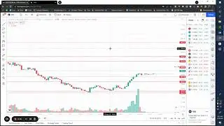 Price Action Technical Analysis  15 Minute Crash Course