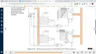 Memory Mapped I-O vs Port Based I-O