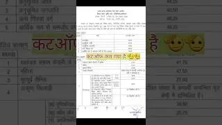 Cutoff Upsssc Junior Assistant 1262 post 2022 | 2024 | PET 2023 | #shorts #result