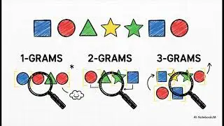 How We Scale AI: From ZeRO to Trillion-Parameter Models #AI #MachineLearning