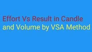 Effort Vs Result in Candle and Volume by VSA Method 03115074731