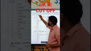 UTTARAKHAND SI RESULT JARI CUT OFF