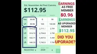 Webtalk Complete  Tutorial |How to start earning|