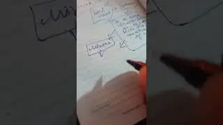 My Rough Idea On BITCOIN | What Could Go Wrong with Crypto 2026