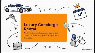 Houston SUV Rentals #houstonsuvrentals #business #travel #family #airport #luxury #millionaire