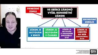 Prim&aacute;rn&iacute; a sekund&aacute;rn&iacute; zdroje, co to je a jak se v nich vyznat?