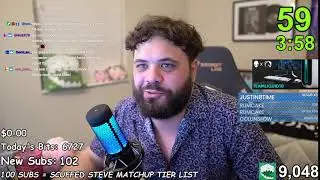 Hungrybox explains why he isn't prioritizing practicing melee