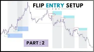 Flip Entry Setup : Part 2