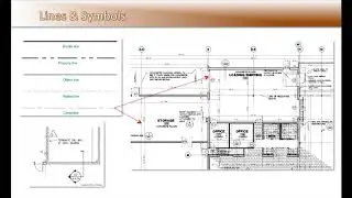 Lines & Symbols - Unit 4