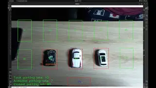 Smart parking system