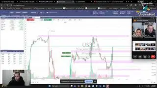 LIVE TRADING US30 | DAY 6 ON THE $500 TO $10K CHALLENGE | 1.12.26