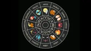 Your Astrological sign is wrong! - The Great Year  (A 26,000 year cycle)