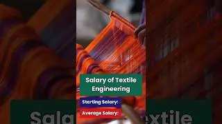 Textile Engineer Salary