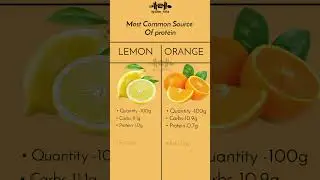 Lemon Vs orange #diet #healthy