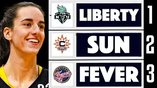 The Fever are HUGE Risers in the WNBA Power Rankings...