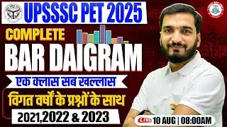 UPSSSC PET 2025 : Maths | PET Graph Marathon, PET DI Marathon Class By Gyanendra Sir